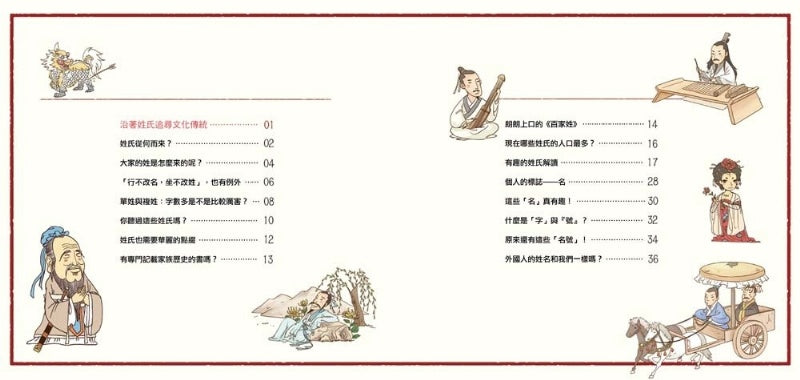 幼福 我們的文明系列-我們的姓氏-畫給孩子的尋根之旅