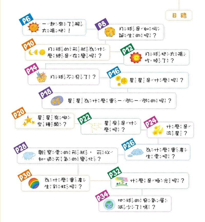 幼福 奇妙世界探險趣系列-哇天空有魔法