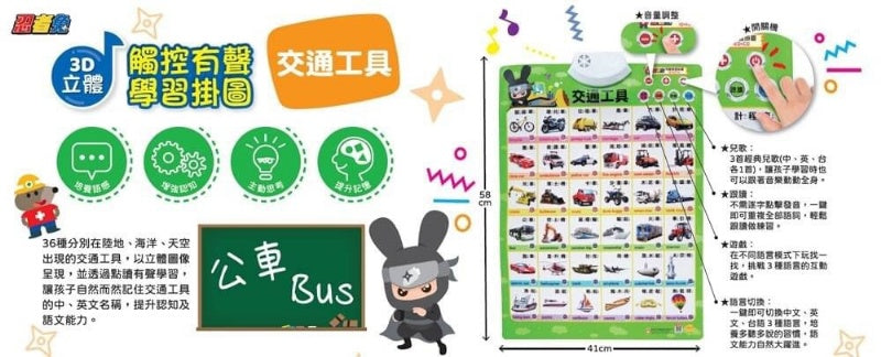 幼福 忍者兔立體有聲學習掛圖系列-交通工具