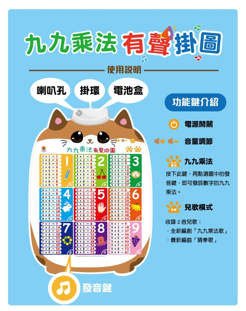 双美 有聲掛圖系列-九九乘法