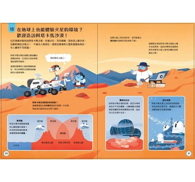 小天下 小小科學人系列-全套3冊(100地球大發現、100海洋大發現、100宇宙大發現)