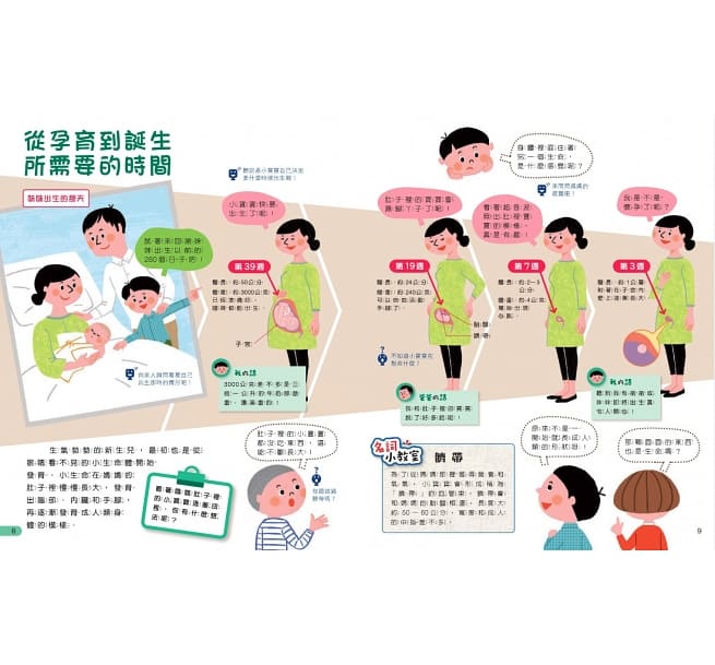 親子天下 我的第一套生命科學繪本系列1-3(共三冊)