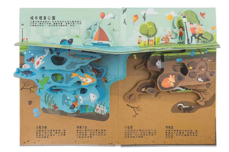 禾流 地上下的立體世界系列-我們住的城市