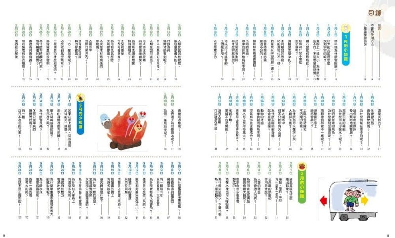 双美 366系列-理科日誌366