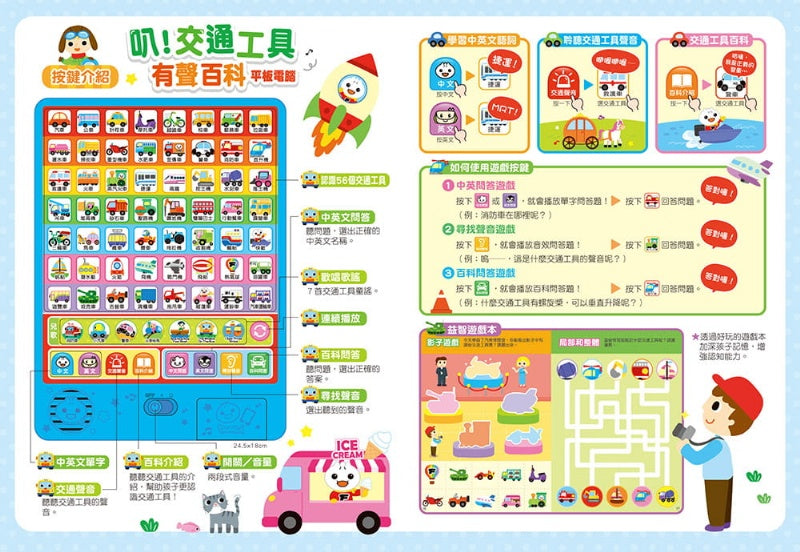 風車 FOOD超人有聲百科平板電腦系列-叭交通工具