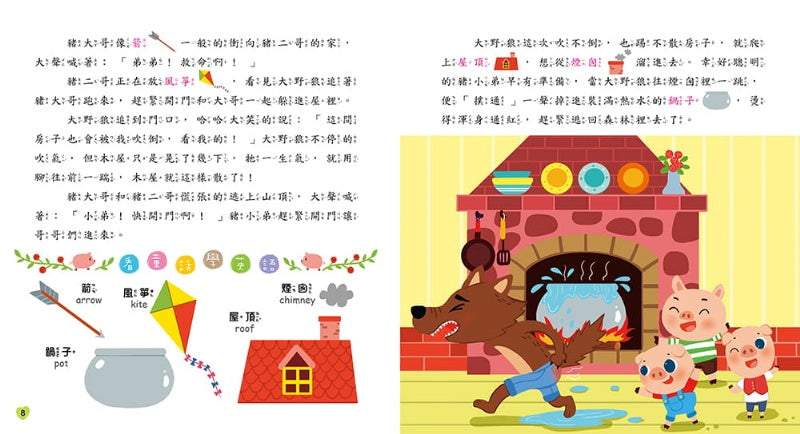 幼福 Kids童話屋系列-世界童話-附CD