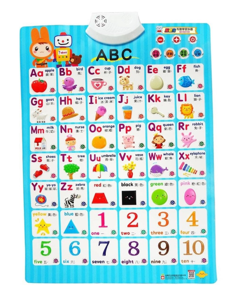 幼福 忍者兔立體有聲學習掛圖系列-ABC
