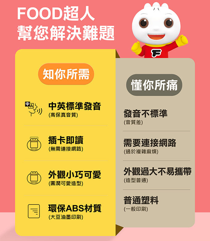 風車 FOOD超人系列-幼兒學習讀卡機 (學習ㄅㄆㄇ、ABC、123、唐詩、成語、童話、兒歌)
