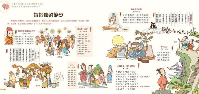 幼福 我們的文明系列-我們的節日-畫給孩子的中國傳統節日