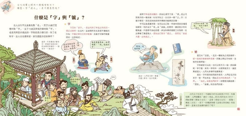 幼福 我們的文明系列-我們的姓氏-畫給孩子的尋根之旅