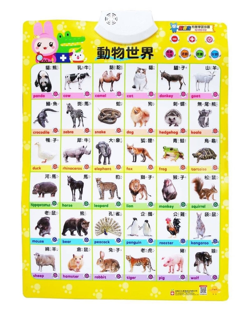 幼福 忍者兔立體有聲學習掛圖系列-動物世界
