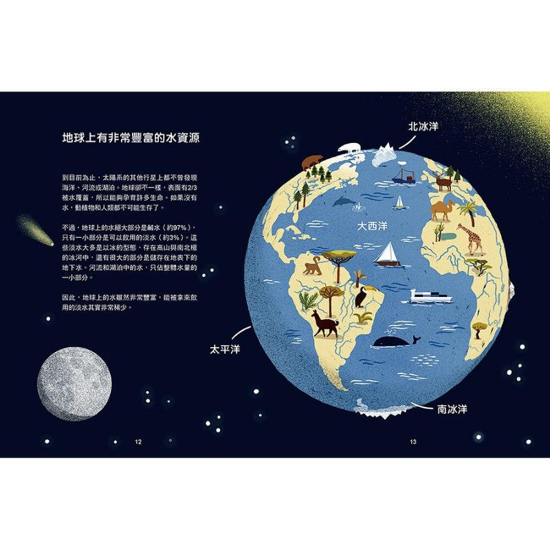 上誼 水到底有多重要? 關於全球正在面臨的缺水危機
