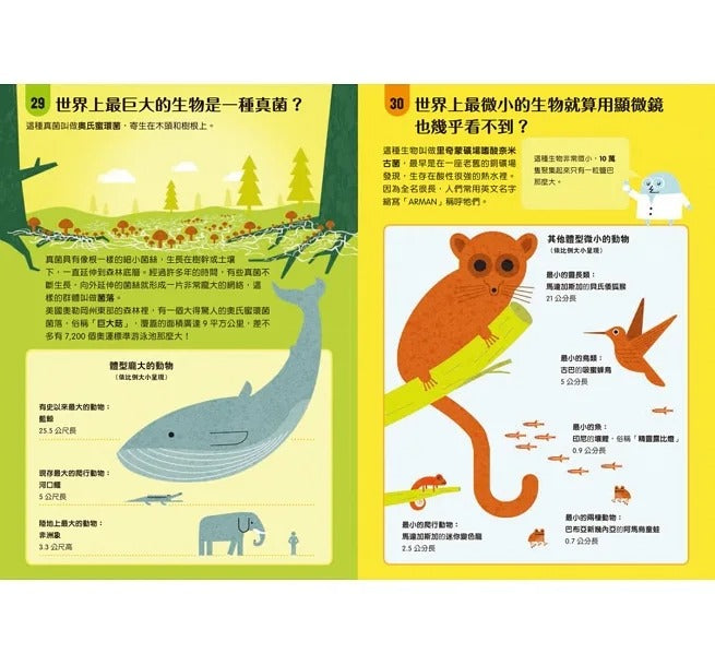小天下 小小科學人系列-每天10分鐘200個科普大發現(科學、數碼,全套2冊)
