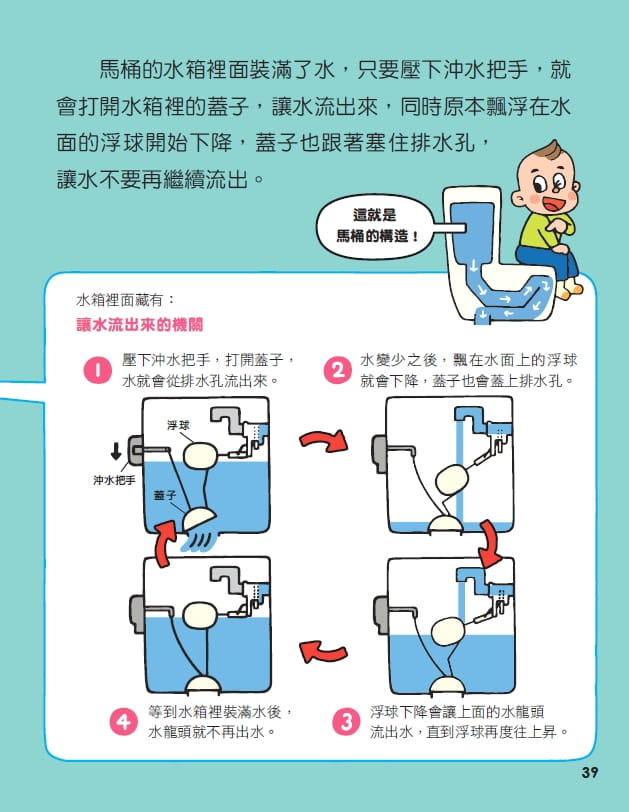 親子天下 圖解科學大驚奇套書(一套3本)