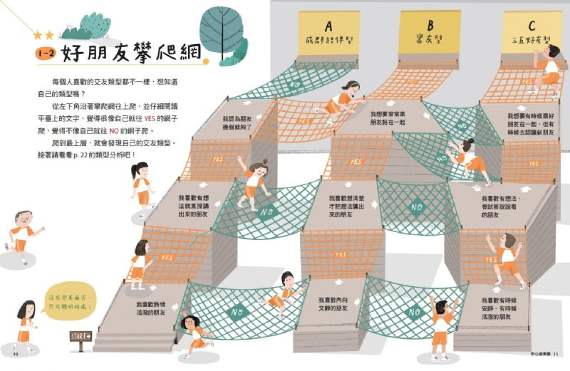 小天下 安心國小系列-安心國小情緒遊樂園-情緒遊樂園23個心理遊戲讓孩子玩出好EQ