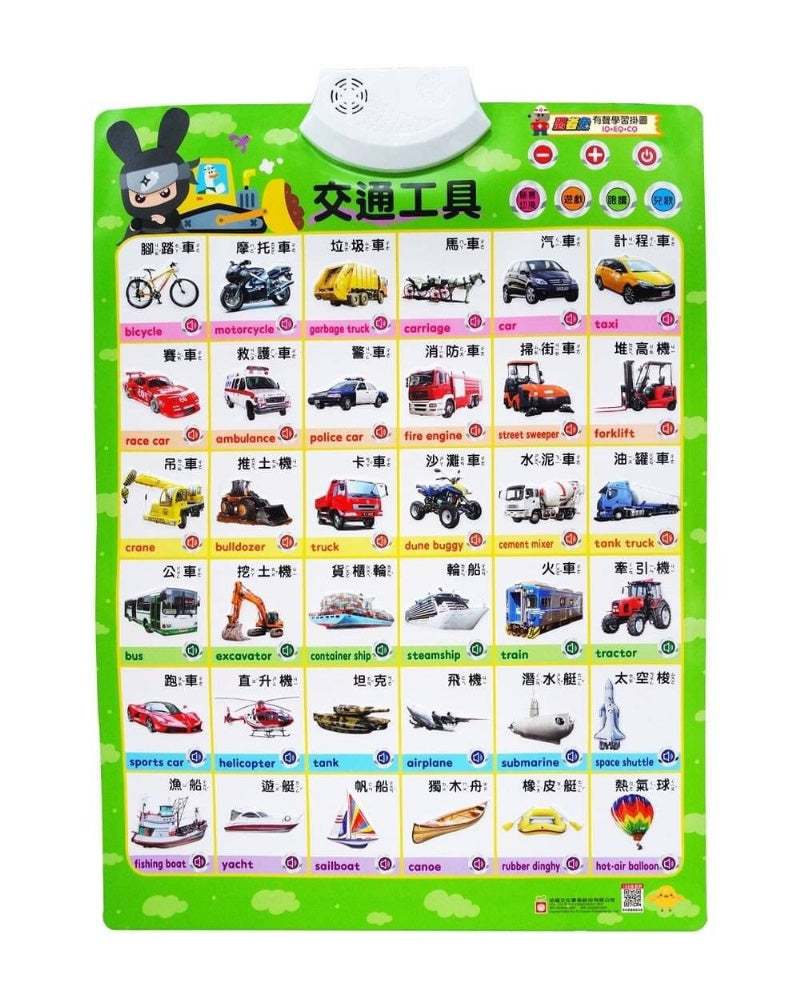 幼福 忍者兔立體有聲學習掛圖系列-交通工具