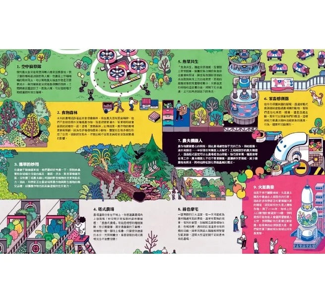 小天下 超未來生活:友善地球的奇想新科技