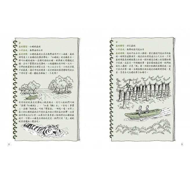 小天下 神奇酷地理系列-套書1-自然環境大探祕 (4冊)