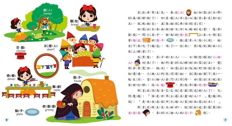 幼福 Kids童話屋系列-格林童話-附CD