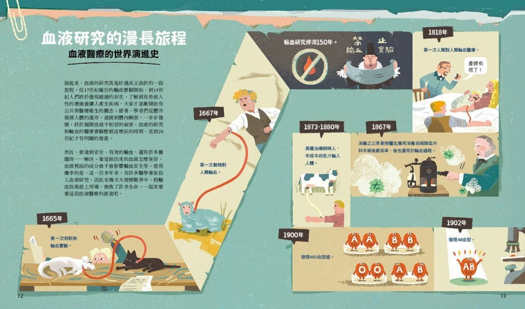 親子天下 小大人的血液課
