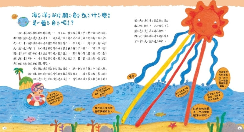 幼福 奇妙世界探險趣系列-走深海大冒險