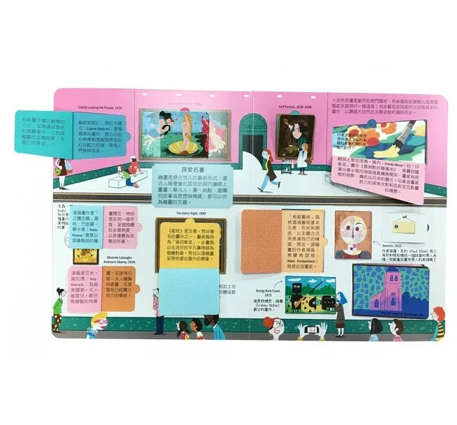 幼福 STEAM全知識博物館翻翻書系列-逛逛美術館