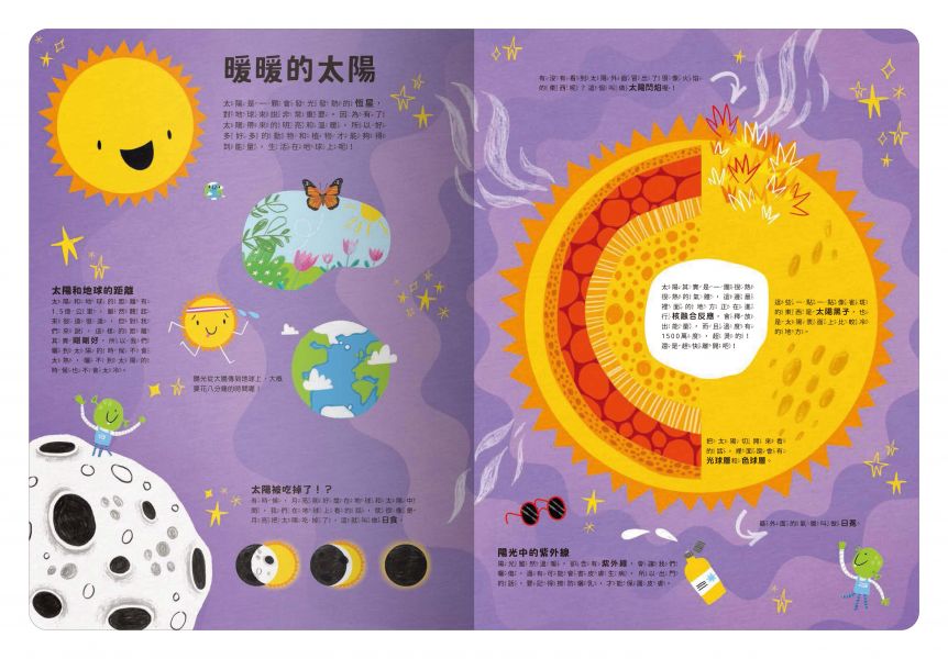 禾流 出發!探索之旅!系列-大書陪我看太空