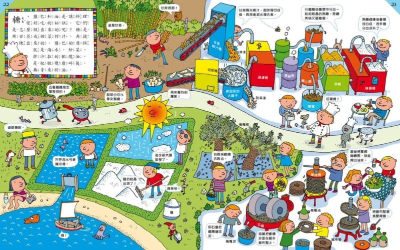 小天下 食物哪裡來-美食旅行團出發