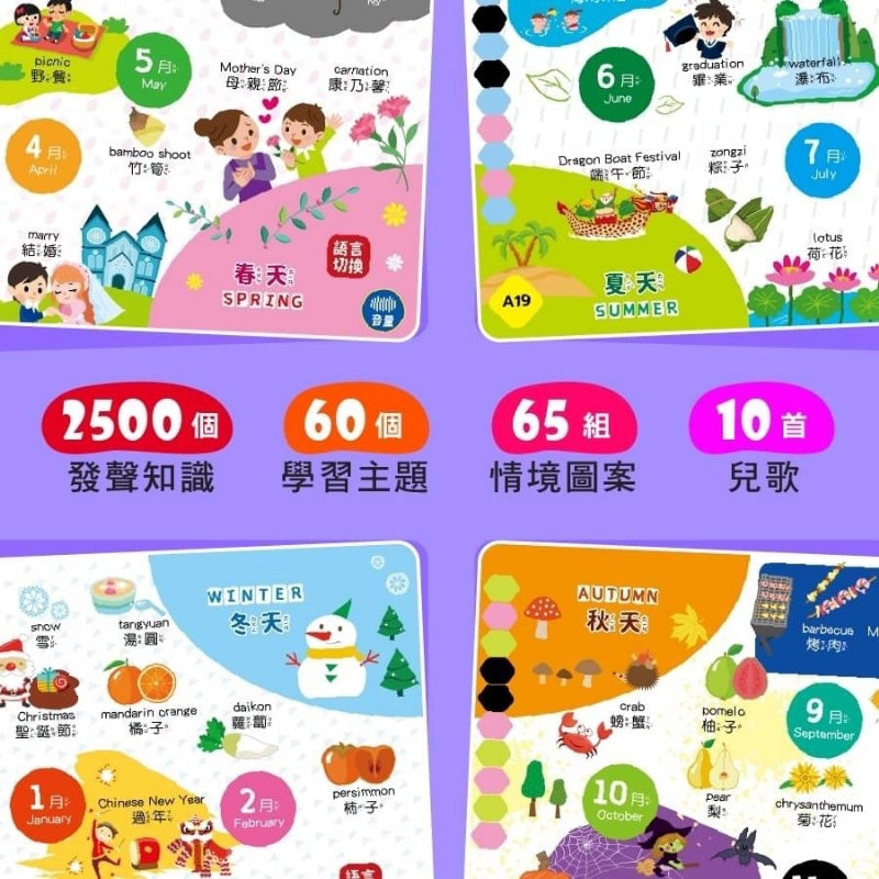 幼福 手指按按系列-手指按按1200字英單插卡有聲平版學習電腦(綠色)