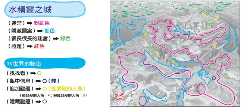 小天下 知識大迷宮系列-水世界迷宮