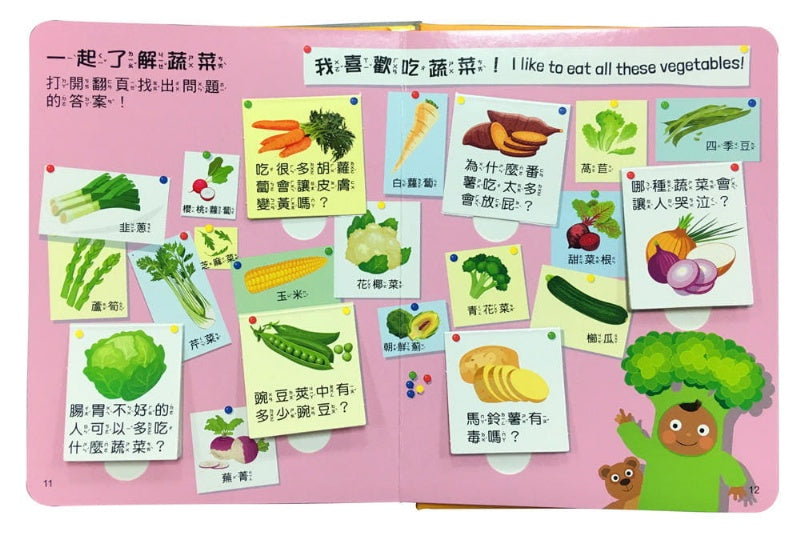 幼福 小小孩的大問題系列-為什麼要吃青菜