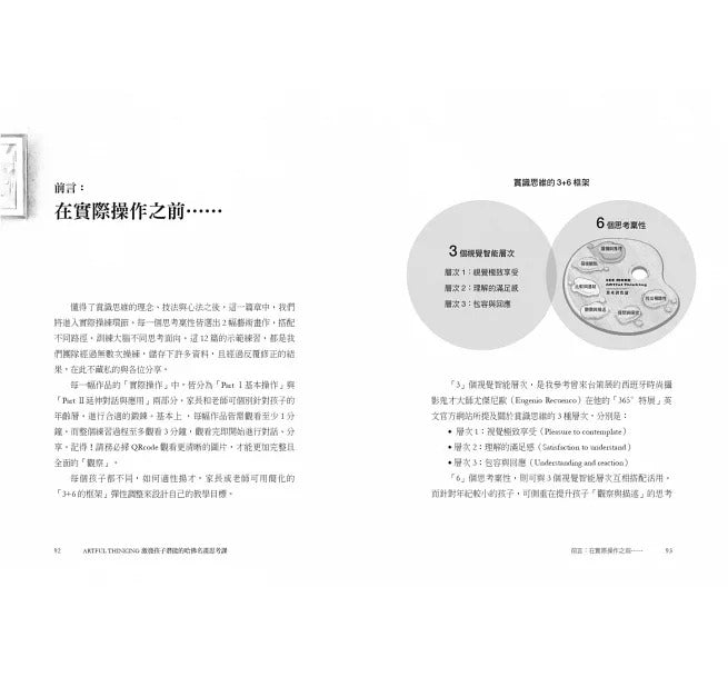 親子天下 ARTFUL THINKING 激發孩子潛能的哈佛名畫思考課:6大思考稟性╳20條思考路徑,鍛鍊AI世代的賞識思維
