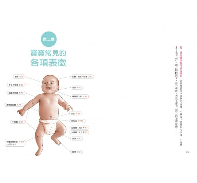 時報 輕鬆當爸媽,孩子更健康:超人氣小兒科醫師黃瑽寧教你安心育兒【暢銷增訂版】