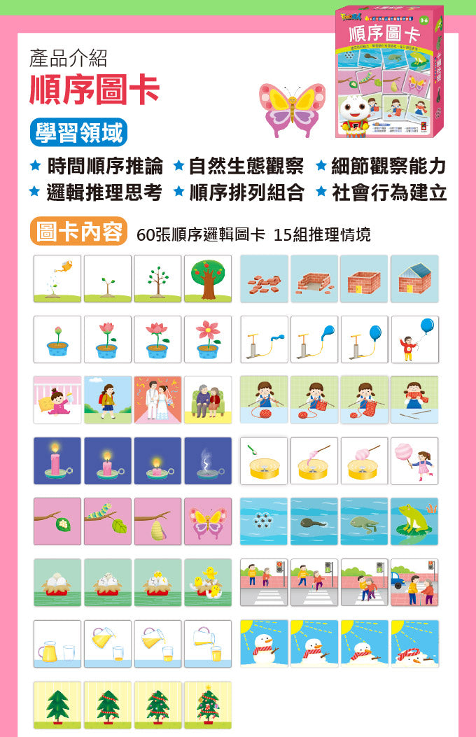 風車 FOOD超人腦力開發圖卡教具系列-關係配對