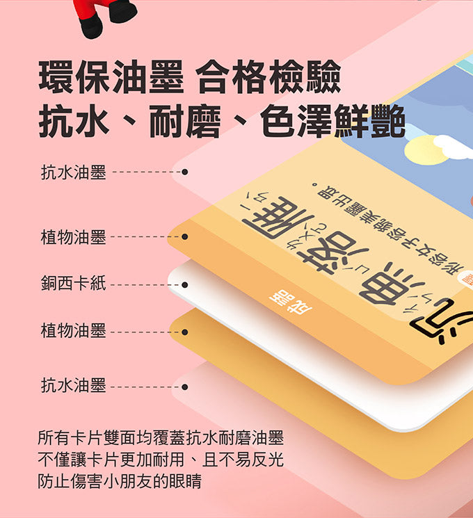風車 FOOD超人系列-幼兒學習讀卡機 (學習ㄅㄆㄇ、ABC、123、唐詩、成語、童話、兒歌)