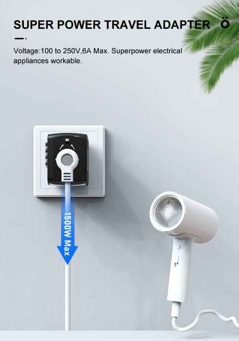 (現貨)旅行 多功能多孔充電器 萬國插座 旅行轉接頭