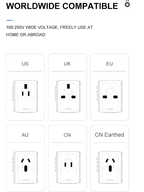 (現貨)旅行 多功能多孔充電器 萬國插座 旅行轉接頭