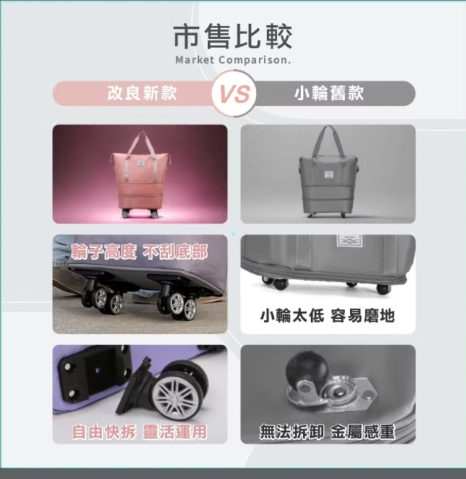 (現貨)可擴充大容量帶滾輪旅行包