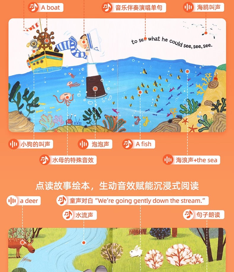 毛毛蟲筆 彩虹兔 Sing Along歡唱童謠(第1輯 共12本書)贈琴鍵卡+點讀小卡