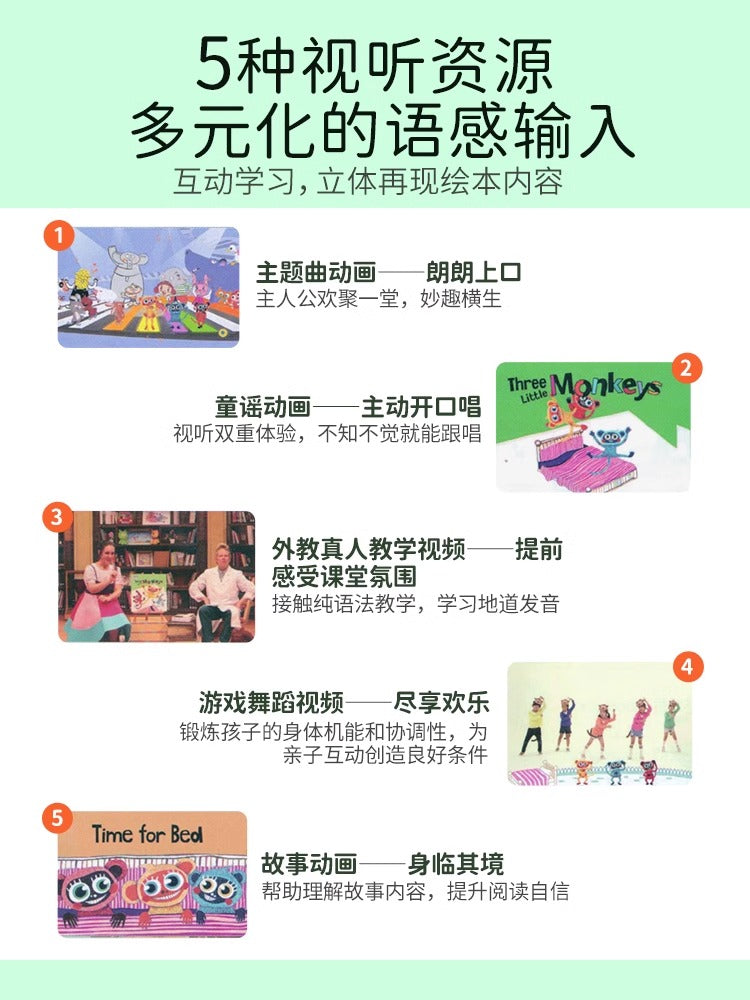 毛毛蟲筆 彩虹兔 Sing Along 歡唱童謠(第2輯 共12本書)贈琴鍵卡+點讀小卡