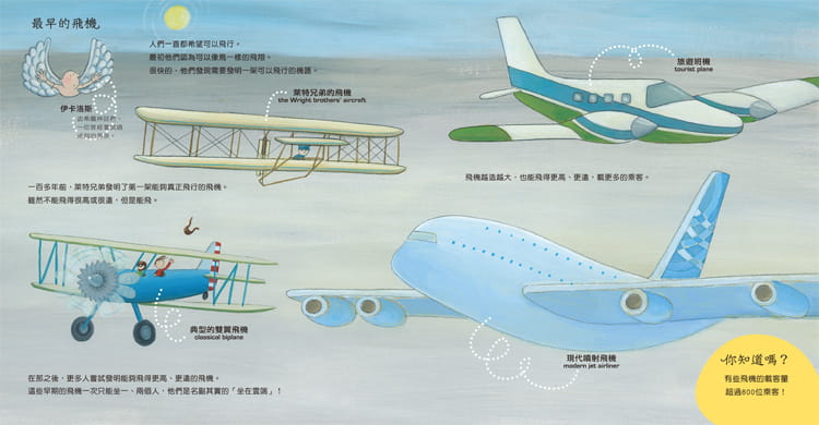 小魯 搭飛機去旅行