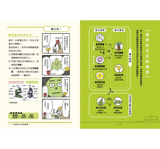 親子天下 最有梗的理科教室：燒杯君與他的理科小夥伴