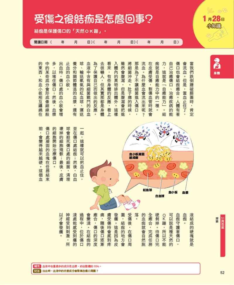 双美 366系列-科學日誌366