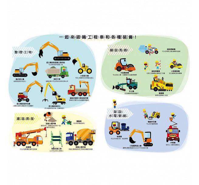信誼 磁貼書系列-我的建築工程磁貼遊戲書
