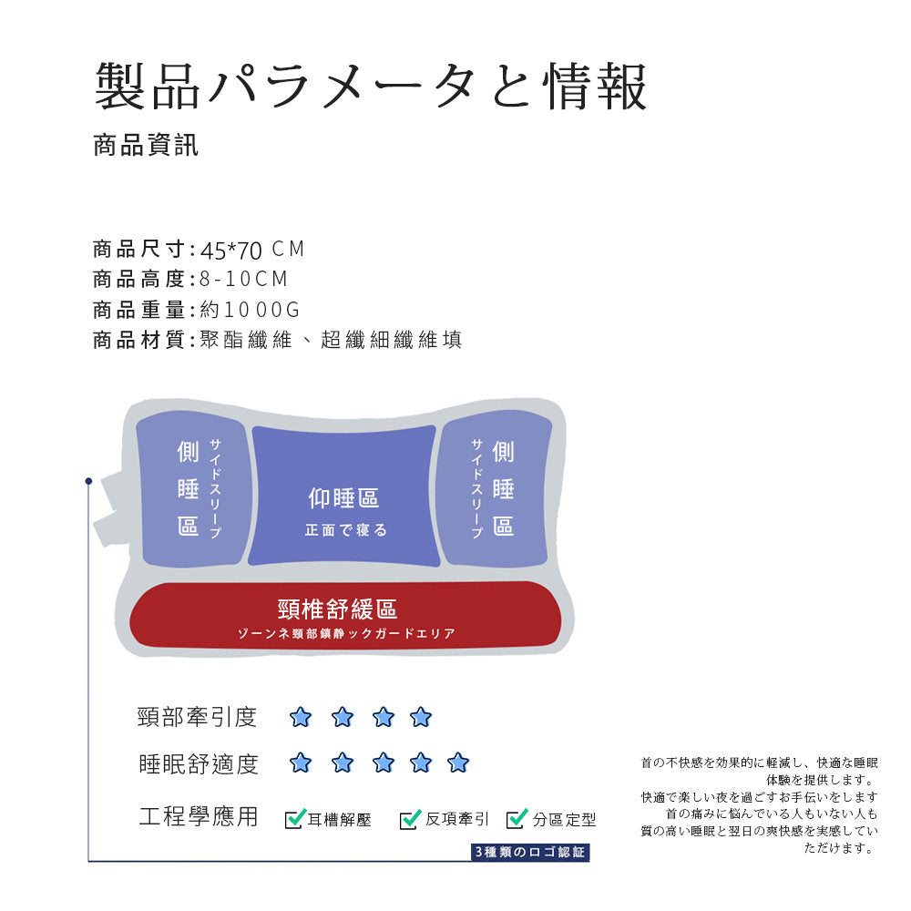 （預購）出口日本暢銷 獨家反弓牽引頸椎枕